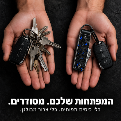 Montello™ KeyFind | מחזיק מפתחות חכם עם איתור